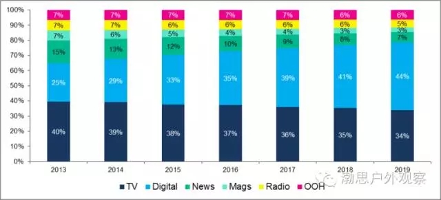 中国发布丨国家统计局：加强重点行业产能治理 促进价格合理回升